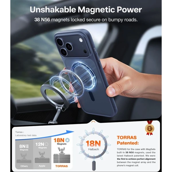 Torras Guardian MagSafe kryt iPhone 17 Pro midnight blue - Pouzdra - Obrázek d_81f7699ad96647ee993448be129ed6b4