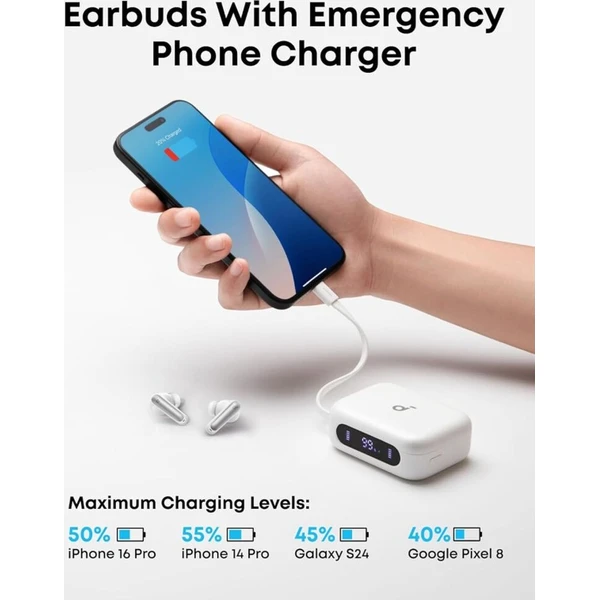 Anker Soundcore P41i bluetooth sluchátka bílá - Sluchátka - Obrázek d_823799deb946465da44c083a1e215386