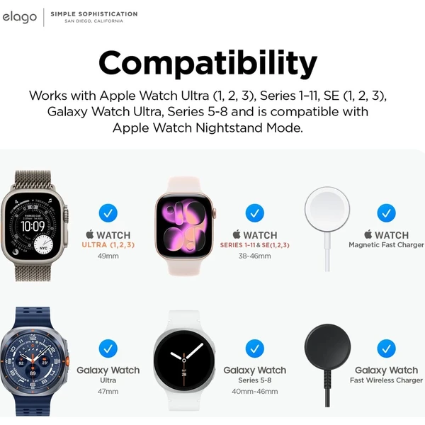 ELAGO W9 stojánek pro Apple Watch/Galaxy Watch tmavě šedý - Stojánky - Obrázek d_8582cb68a51a4b7e8d9bb792c5dc0a73
