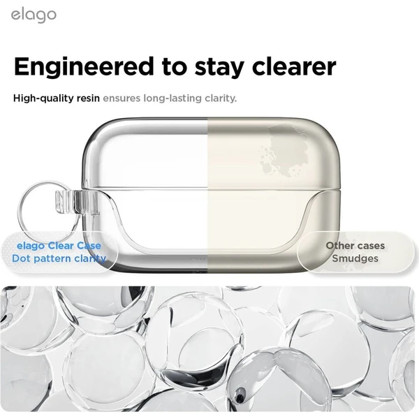 ELAGO Clear pouzdro Samsung Galaxy Buds4/Buds4 Pro čiré - Pouzdra - Obrázek d_91ce2c402e374c5a9e1cee43ddb4d13b