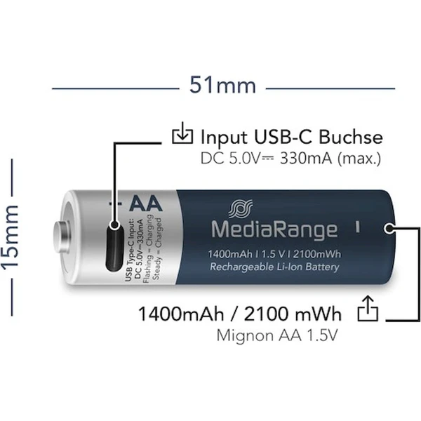 MediaRange nabíjecí USB-C Li-Ion baterie Mignon AA 1,5V 1400 mAh 4ks - Baterie - Obrázek d_97538b5e5dee4337bb8e41ec026ce0f9