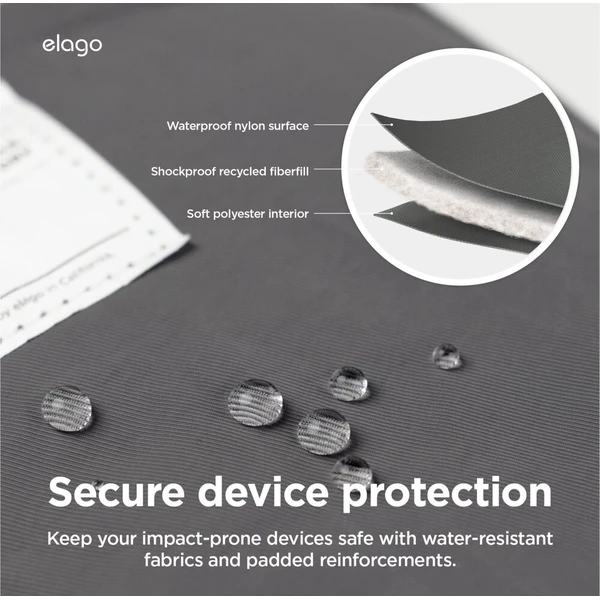 ELAGO PC Sleeve pouzdro pro MacBook 12"-14'' tmavě šedé - Pouzdra - Obrázek d_abbedcb668cf4e229c4ff5b5741fae7d
