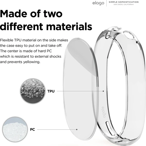 ELAGO Hybrid Case kryt pro Apple Airpods Max čirá - Pouzdra - Obrázek d_bec9384d9795476bbca328a0ca86ddd5
