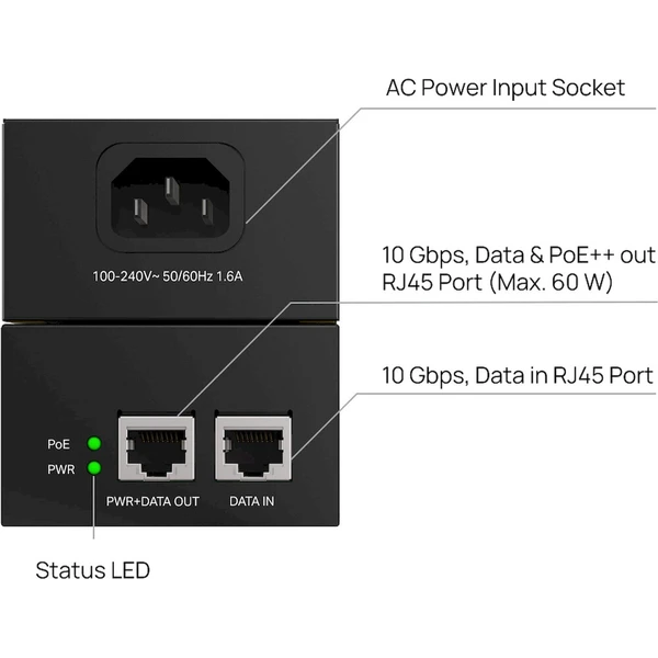 TP-Link Omada POE370S PoE injektor - Injektory - Obrázek d_d0200e46ed63462f8384975e353c3bb9