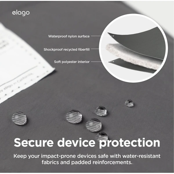 ELAGO Tablet Sleeve pouzdro pro 11'' iPad/Tablet tmavě šedé - Pouzdra - Obrázek d_d7752e7f18fd4f18b92db6a3d3490bd1