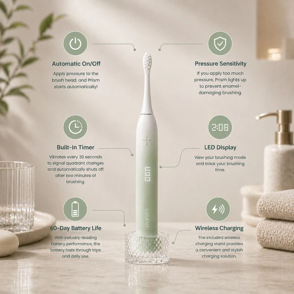 Be Lucent Prism Sonic Electric Toothbrush sonický zubní kartáček mentolový - Zubní kartáčky - Obrázek d_dd95f3fe256e4a83ae01b8ed71a6bc06