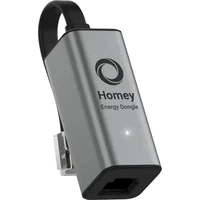 Homey Energy Dongle - Chytré zásuvky