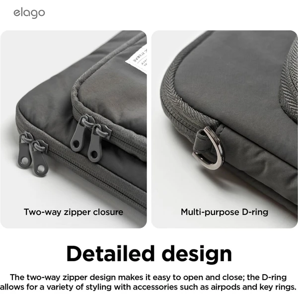 ELAGO PC Sleeve pouzdro pro MacBook 15"-16'' tmavě šedé - Pouzdra - Obrázek d_ee488c4a8adb4df09460b4aab347e02c