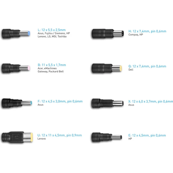 AVACOM QuickTIP 250W univerzální adaptér pro notebooky - Nabíječky - Obrázek d_fd8ad507c80f4cd29496118364be8c5f