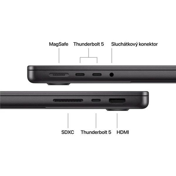 CTO Apple MacBook Pro 14" / US KLV / Stand.sklo / Černá / M5 Max 18xCPU/40xGPU / 2TB / 128GB - Notebooky - Obrázek d_ff3722b903c740c18cfb95b6c5dba588