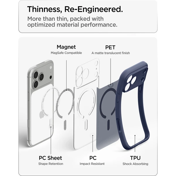 Spigen Ultra Hybrid MagSafe kryt iPhone 18 Pro Max/17 Pro Max frost deep blue - Pouzdra - Obrázek da008175d9794eef8076e703614d0f7e