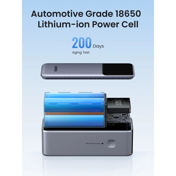 UGREEN Nexode 12000mAh Quick Charging (100W) powerbanka šedá - Powerbanky - Obrázek db4d35cebe0d41f587428dfc7dc73b22