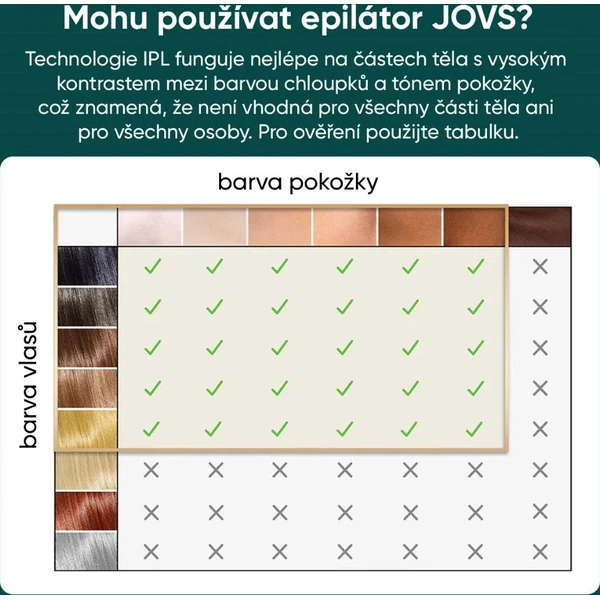 JOVS Scroll IPL/OPT přístroj na odstraňování chloupků - Čističe pleti - Obrázek dba2cbf828f4455ba47ac539908ea478