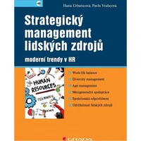 Strategický management lidských zdrojů - E-kniha