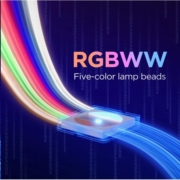 Govee Strip Light 2 Pro RGBICWW Matter LED pásek, 5m - Chytrá osvětlení - Obrázek dd4e9fdcda1749e697dfd4f4b777d366