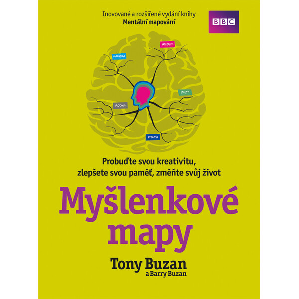 Myšlenkové mapy