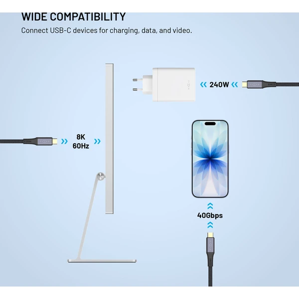FIXED Media Cable opletený kabel USB-C/USB-C, PD 3.1, USB4 Gen3 40Gbps, 8K(60Hz), 240W, 2m, černý - Kabely a redukce - Obrázek df9c241564264d77897298f49dc56fe8