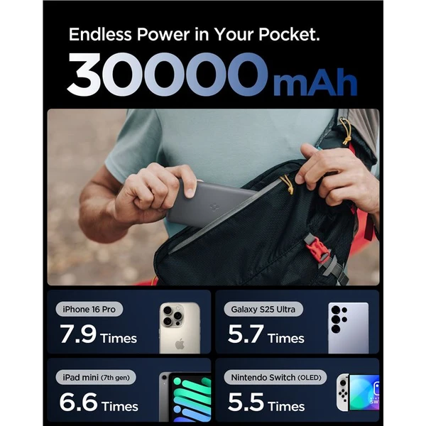 Spigen Essential powerbanka 30000mAh (30W) šedá (EA3030) - Powerbanky - Obrázek dfa639e1de34419fb8f032498e73e5ac