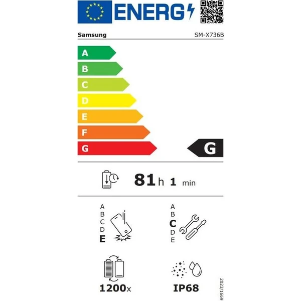 Samsung Galaxy Tab S11 (5G) 12GB/256GB šedý (Kategorie A) - Tablety - Obrázek e08bc3c5cedc45529e6f2ec6d1e30b84