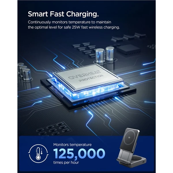 Spigen Essential MagSafe 2in1+C Qi2/MagSafe nabíječka (25W) černá - Nabíječky - Obrázek e316ec564be0456484e2e67d6edf9be1