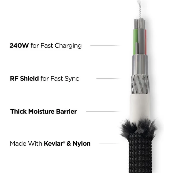 Nomad Kevlar USB-C/USB-C napájecí kabel 240W 0,3m černý - Kabely a redukce - Obrázek e42cd2f26eaf457e8662600d0e002b17