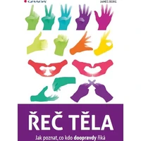 Řeč těla - E-kniha
