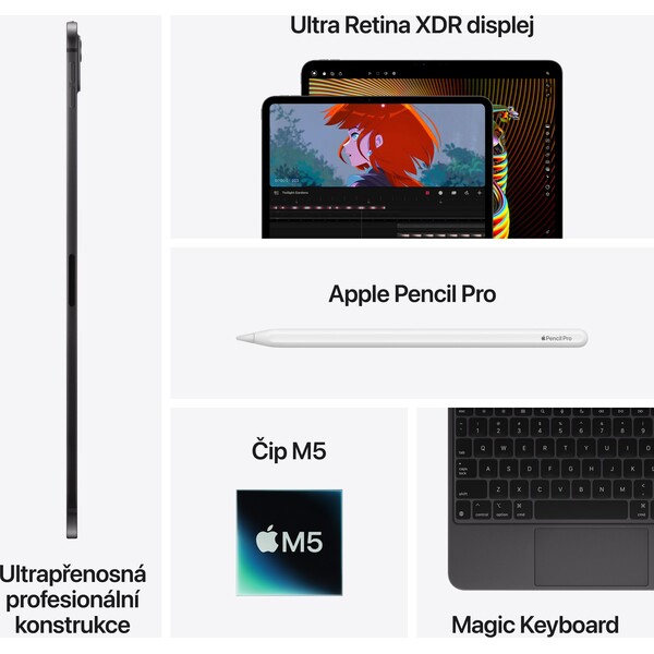 Apple iPad Pro 11" (2025) 512 GB Wi-Fi vesmírně černý - Tablety - Obrázek ecfc3389da5b4f5296b04d2997eb36fc