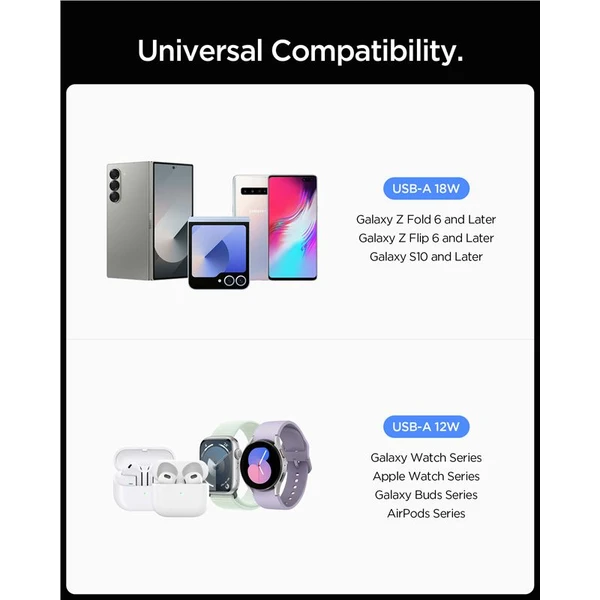 Spigen Essential 30W USB-A nabíječka do auta (EV302) černá - Nabíječky - Obrázek ed1c2411ba2b452b85b9acf75dcf0f24