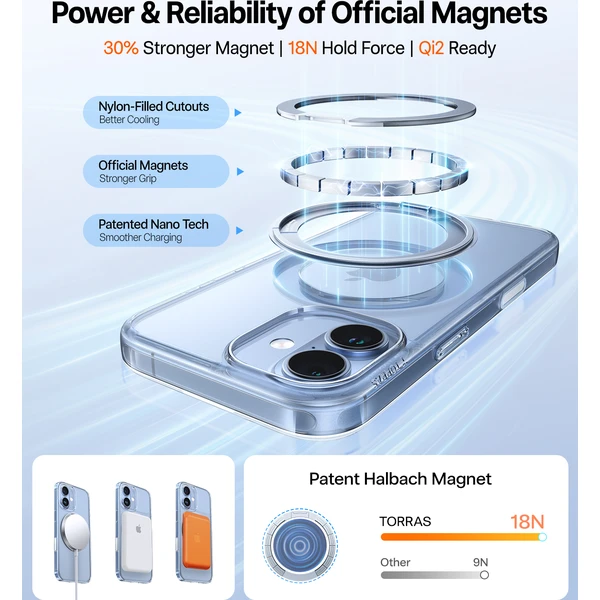 Torras Ostand Pro MagSafe kryt iPhone 17 clear - Pouzdra - Obrázek f5eefddf0b7d410d99e0050a4d0fc330