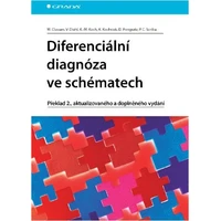 Diferenciální diagnóza ve schématech - E-kniha