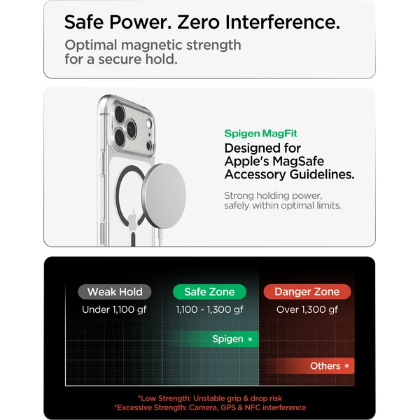 Spigen Ultra Hybrid MagSafe kryt iPhone 18 Pro Max/17 Pro Max clear graphite - Pouzdra - Obrázek f7988921f3be440097012158c24e4d68