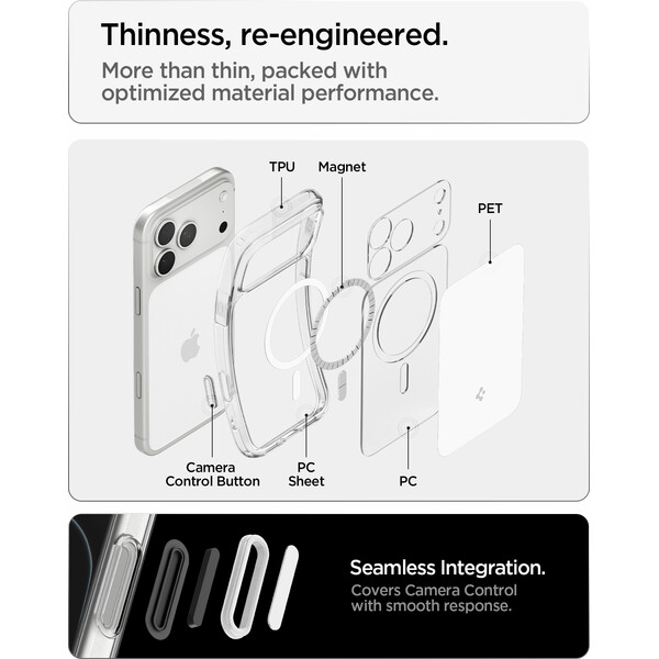 Spigen Ultra Hybrid T MagSafe kryt iPhone 18 Pro/17 Pro glossy white - Pouzdra - Obrázek f7d57db856eb4eaaaf5b594dd56c3173