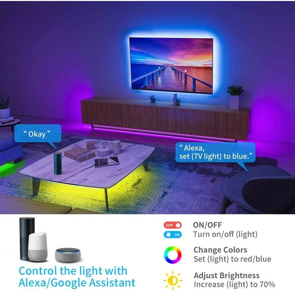 Govee WiFi RGB Basic Smart LED pásek 5m - LED pásky - Obrázek fac2d094fc7e421d97f2377e6bfb1d2b