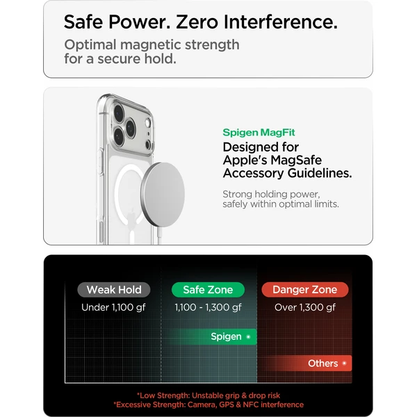 Spigen Ultra Hybrid MagSafe kryt iPhone 18 Pro Max/17 Pro Max frost white - Pouzdra - Obrázek fbc66db1b9174e88bc616dbbd930f1b9